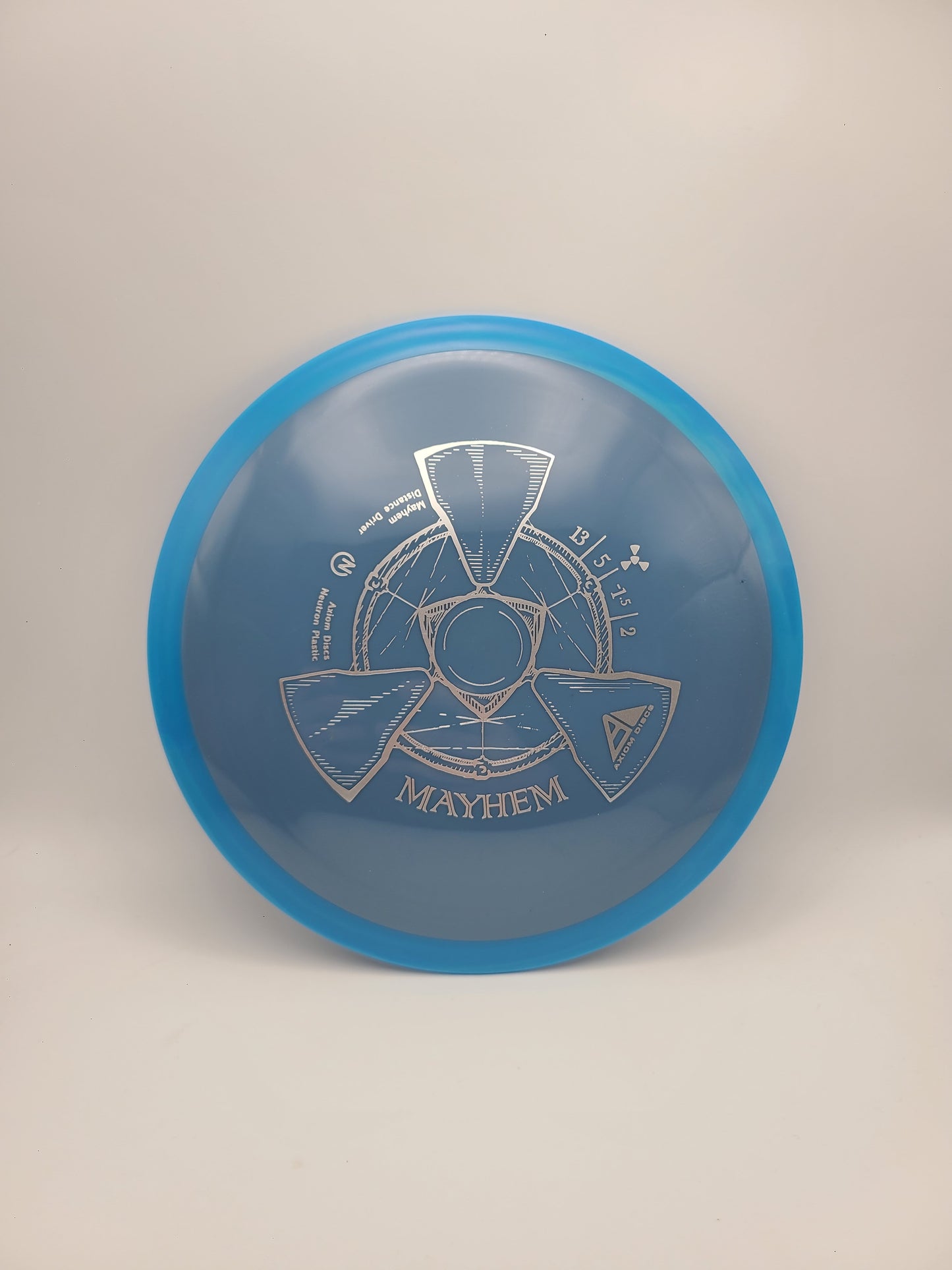 Axiom Neutron Mayhem