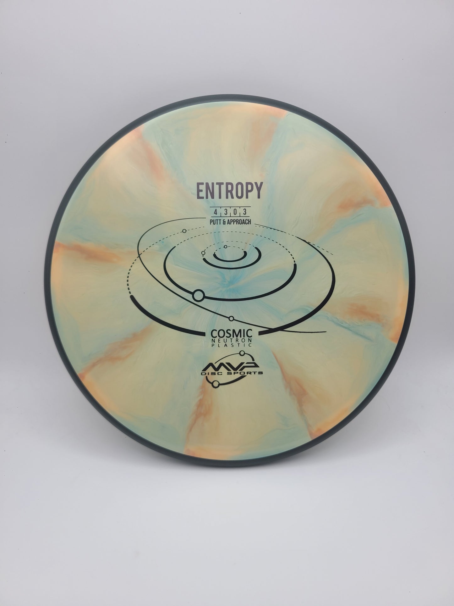 MVP Cosmic Neutron Entropy