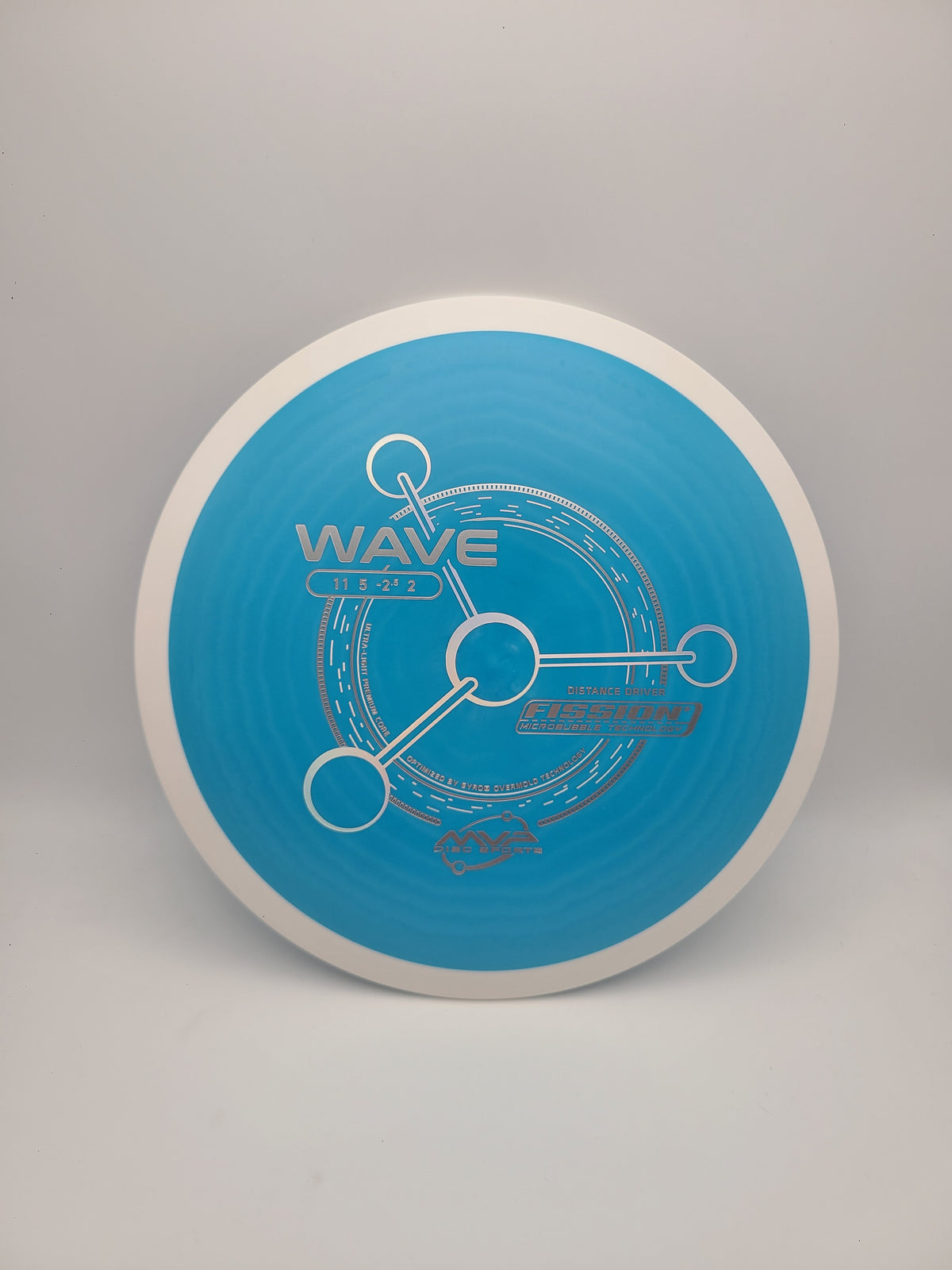 MVP Fission Wave - Project Lab Coat