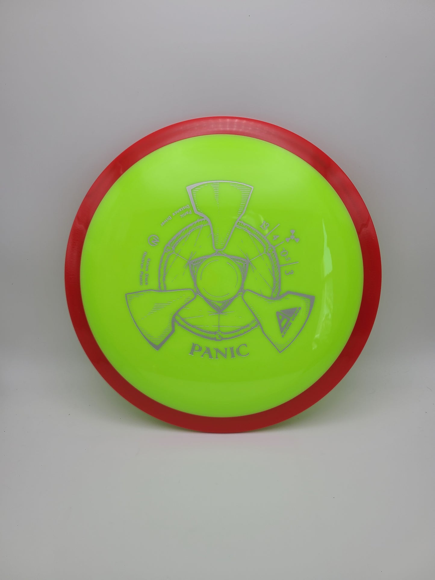 Axiom Neutron Panic