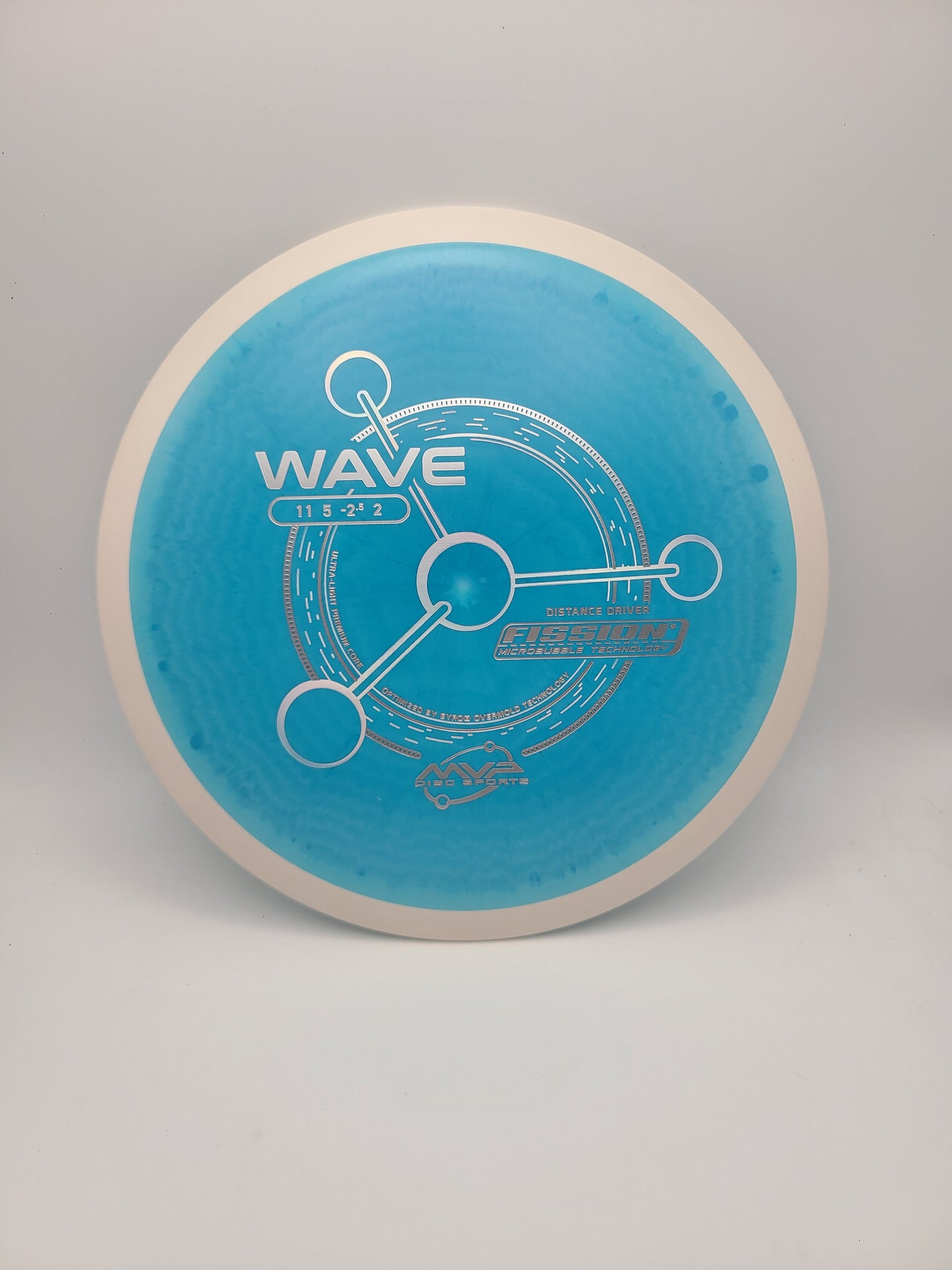 MVP Fission Wave - Project Lab Coat