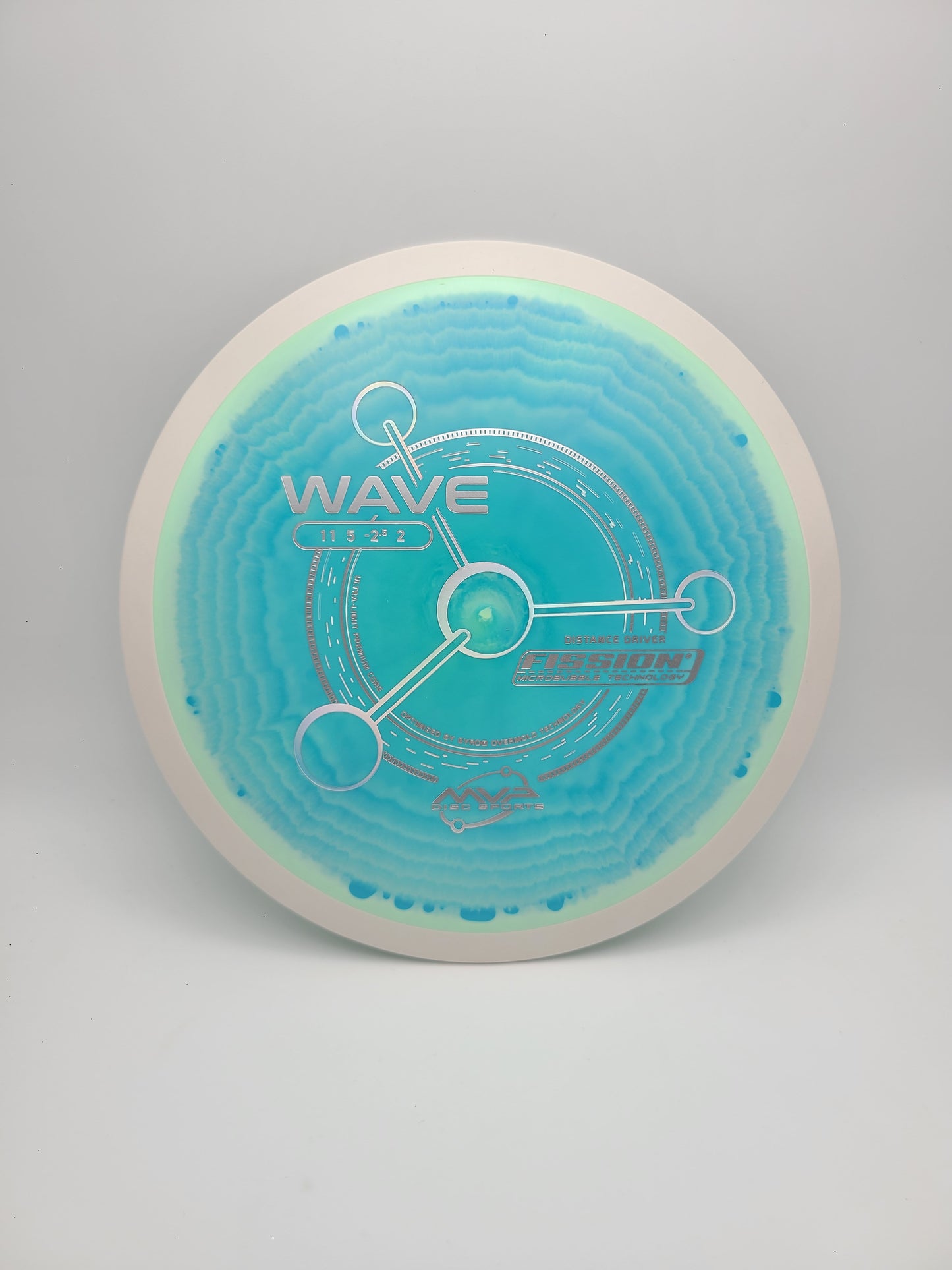 MVP Fission Wave - Project Lab Coat