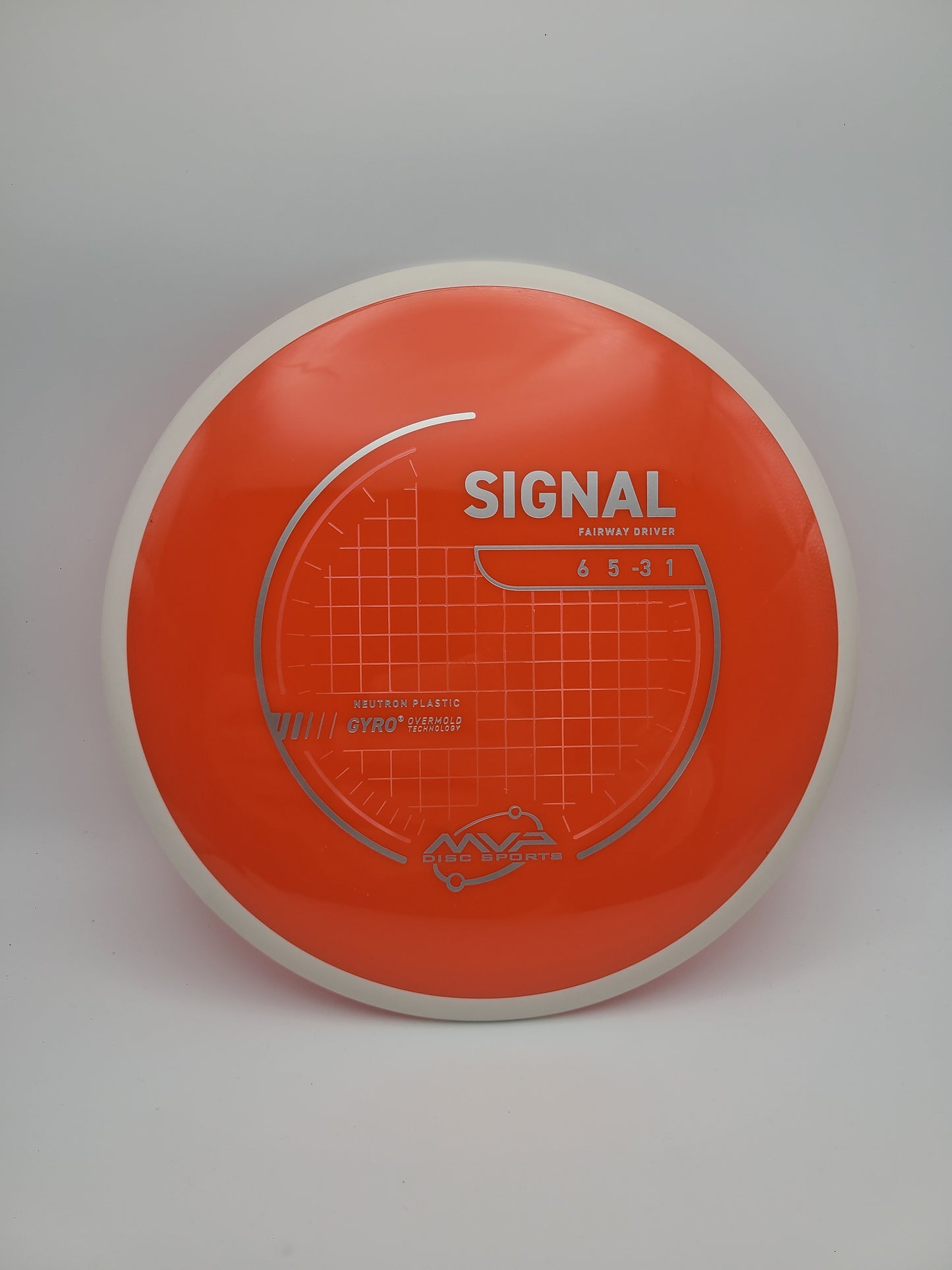 MVP Neutron Signal  6/5/-3/1