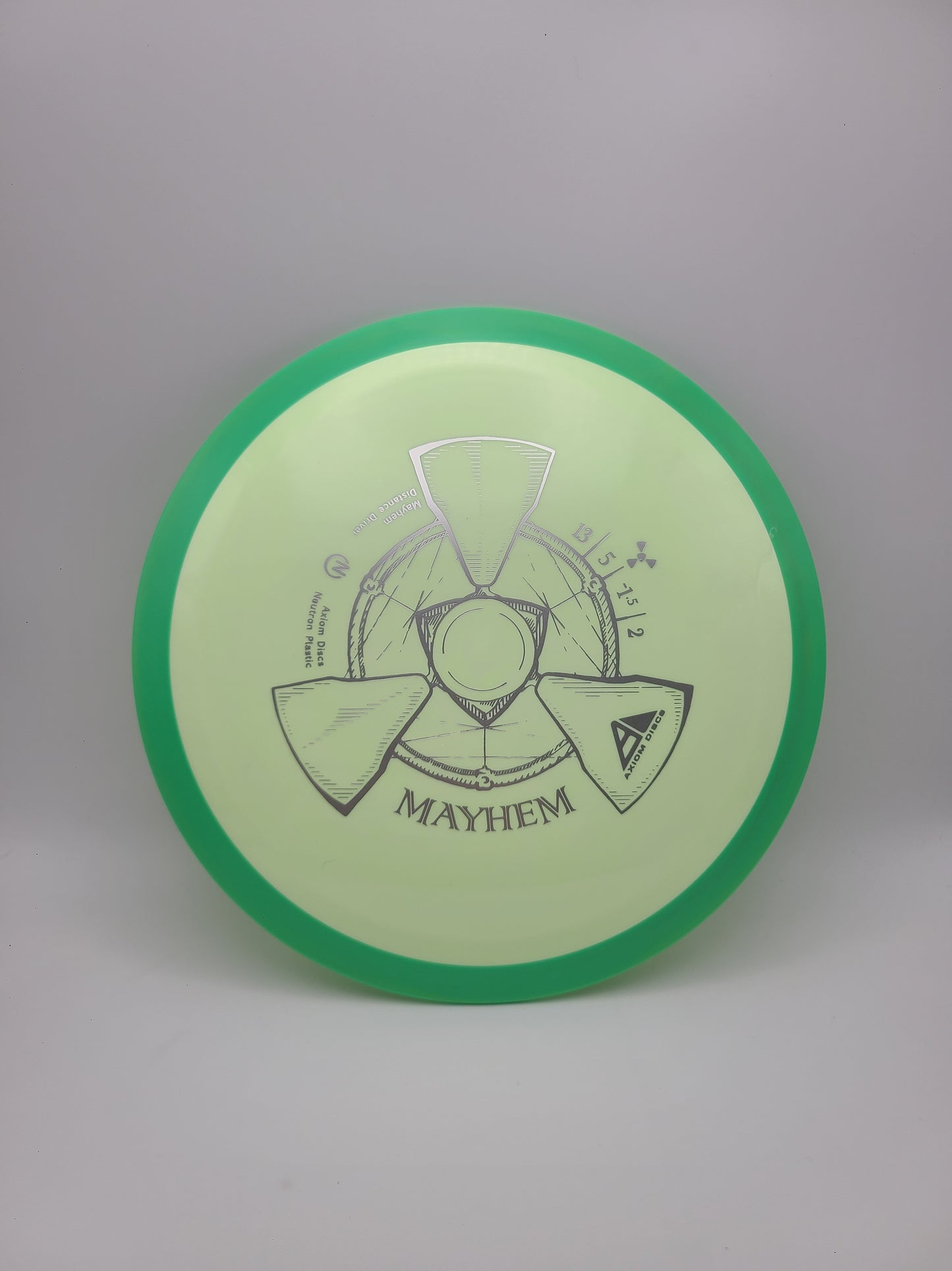 Axiom Neutron Mayhem
