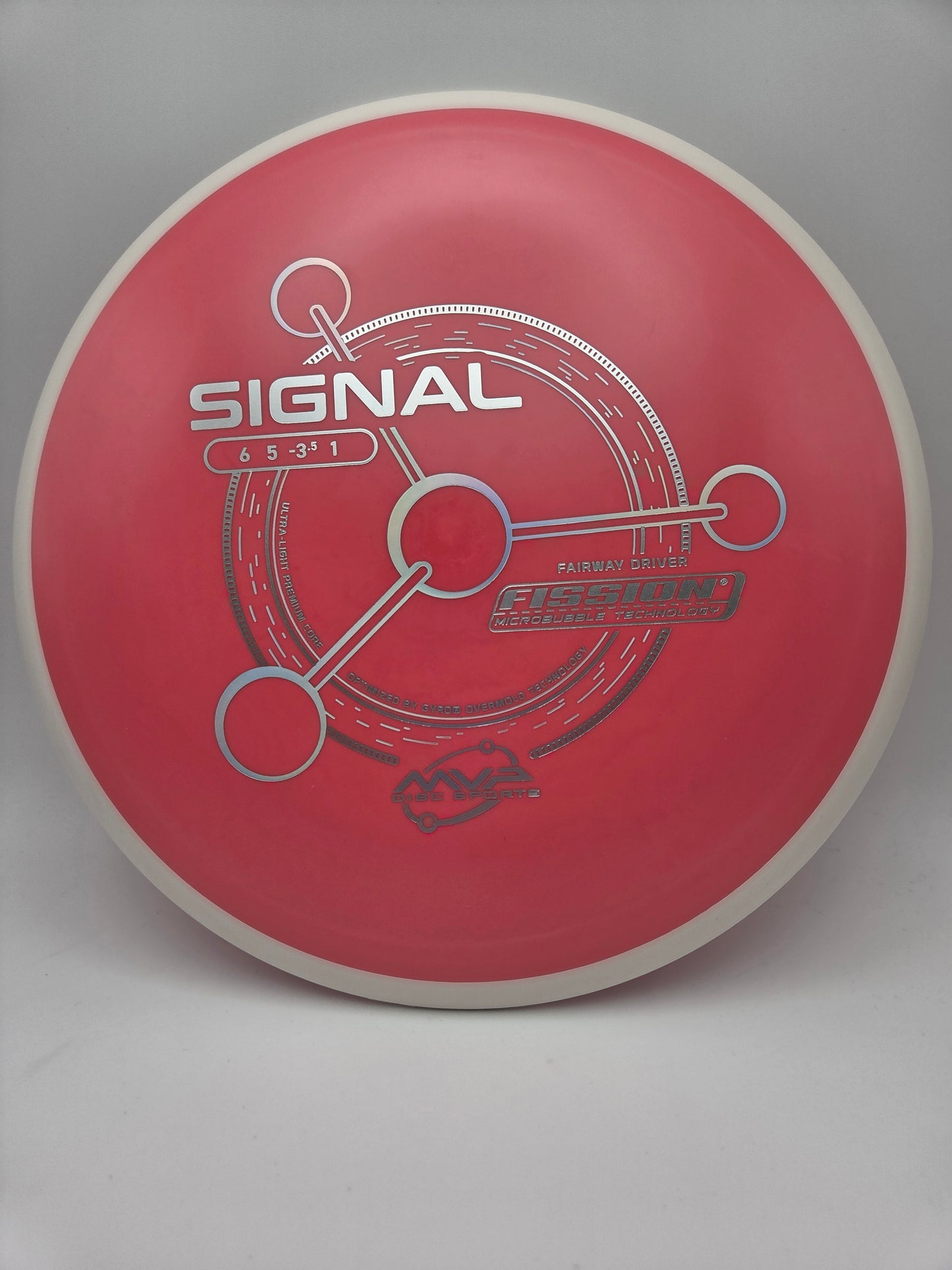 MVP Fission Signal 6/5/-3.5/1