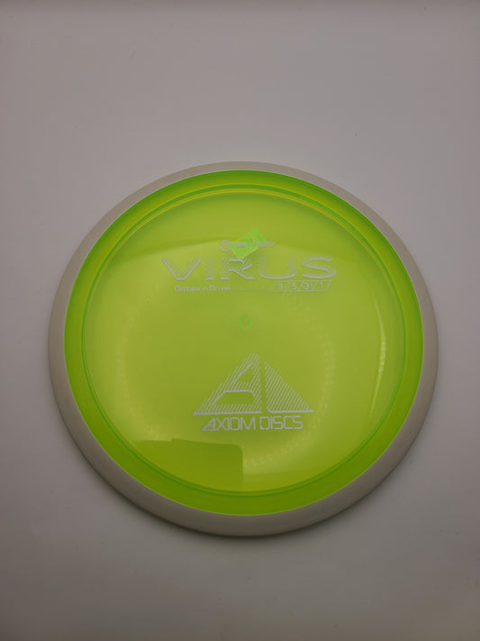 Axiom Proton Virus