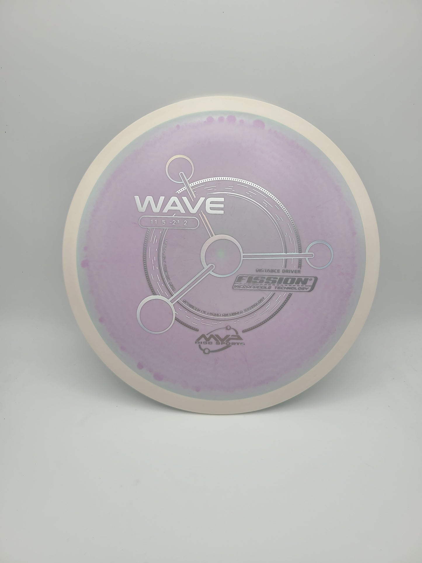 MVP Fission Wave - Project Lab Coat