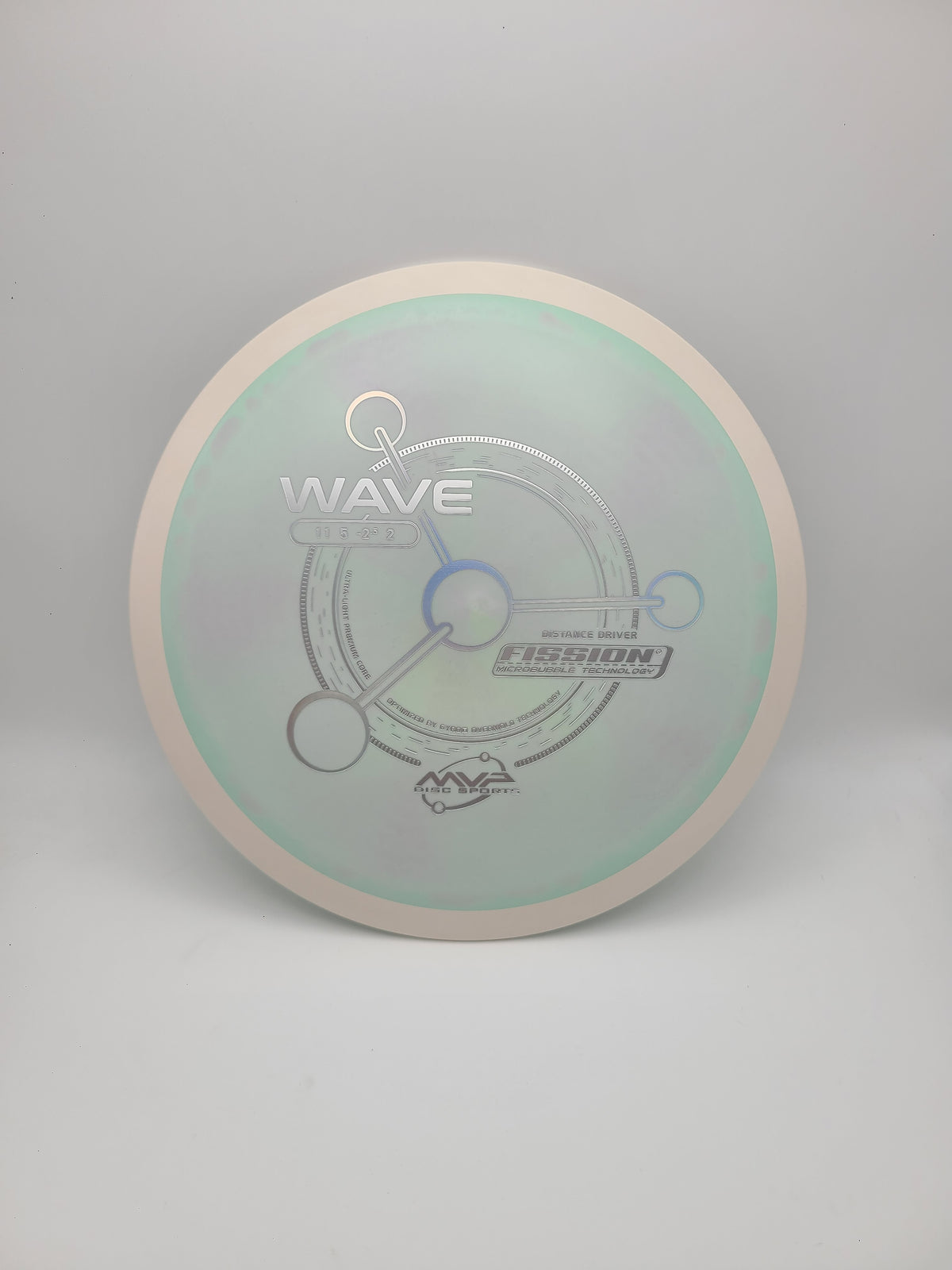 MVP Fission Wave - Project Lab Coat