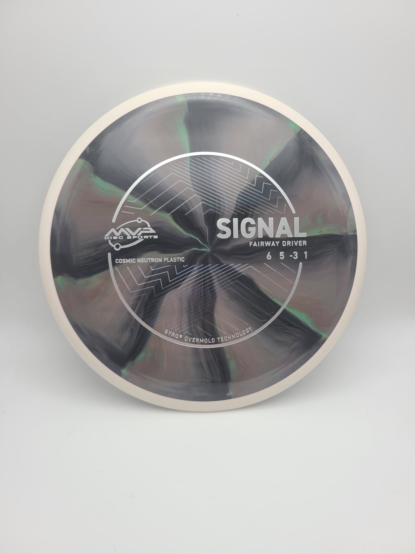 MVP Cosmic Neutron Signal - 6/5/-3/1