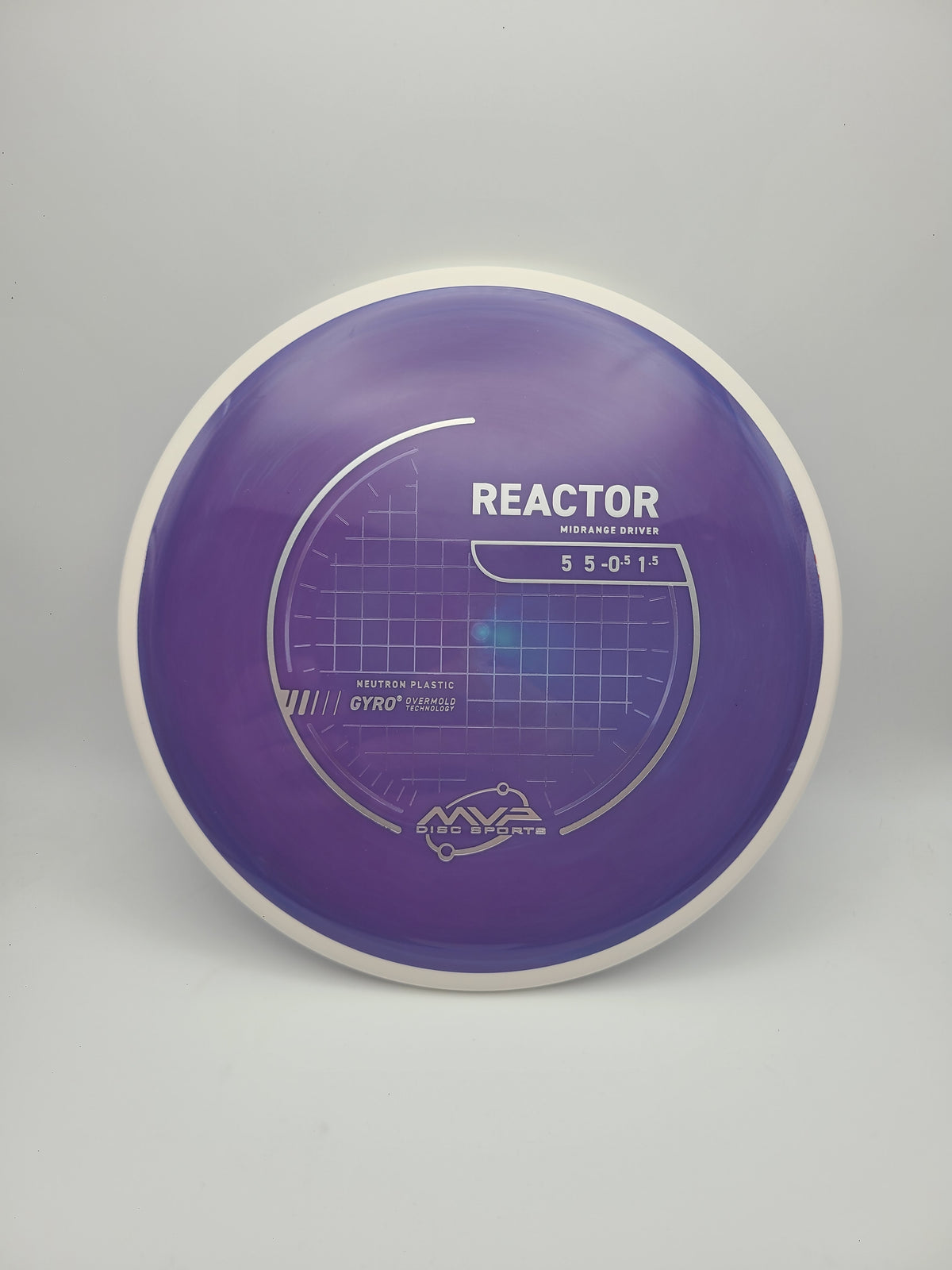 MVP Neutron Reactor - PLC Update