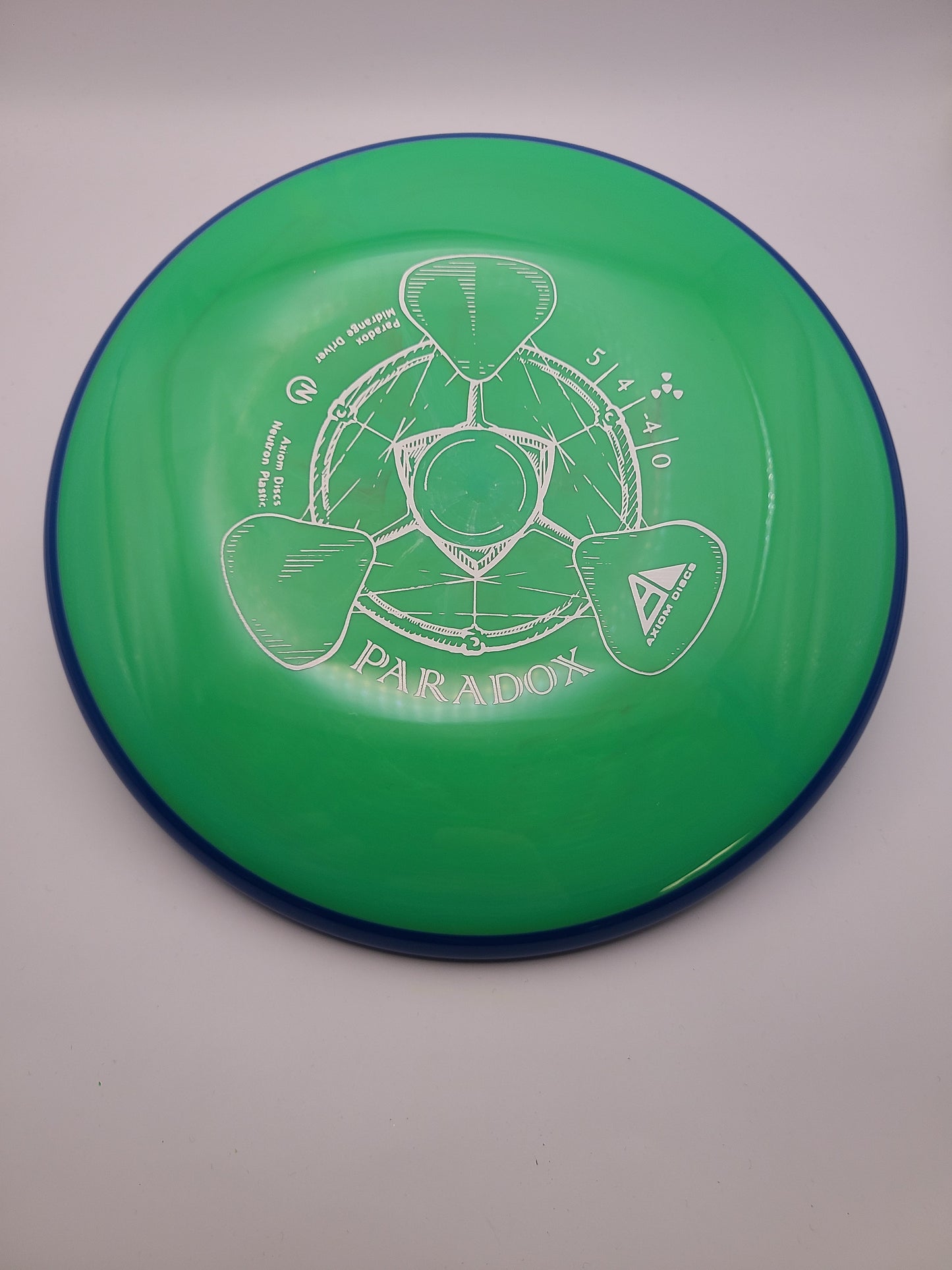 Axiom Neutron Paradox