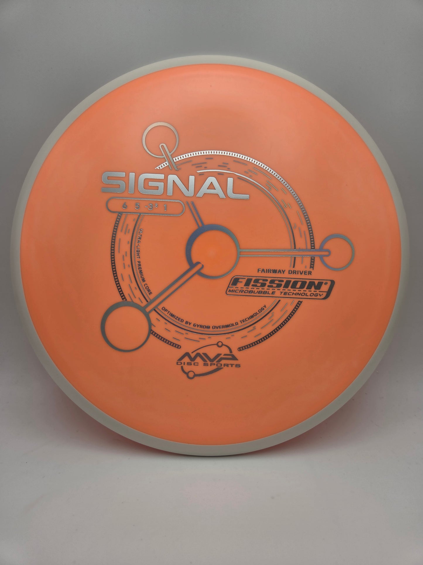 MVP Fission Signal 6/5/-3.5/1