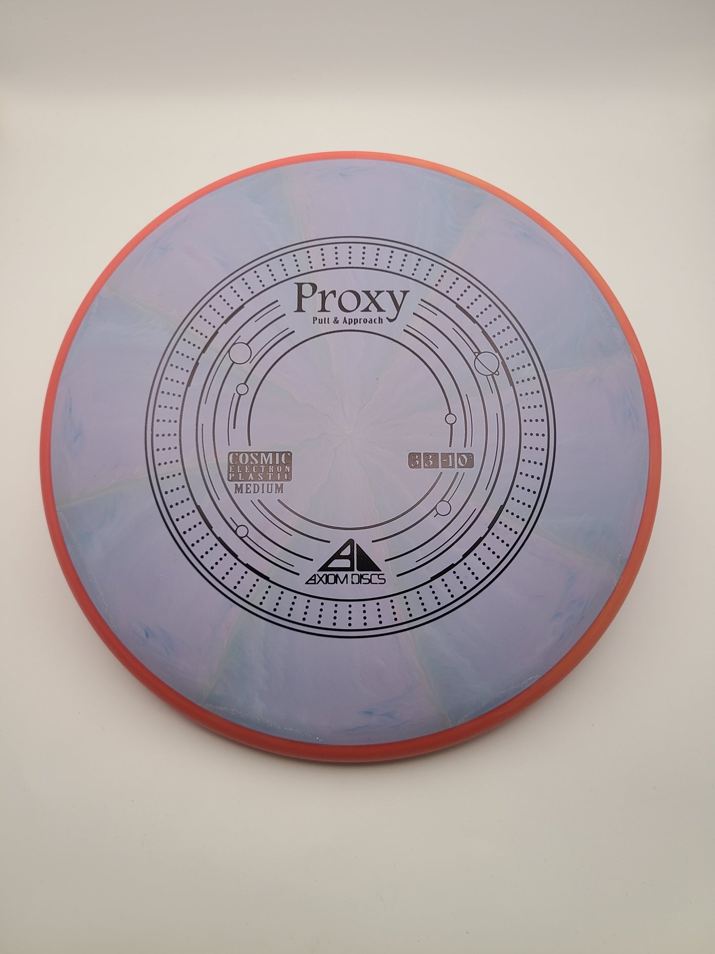 Axiom Cosmic Electron Medium Proxy