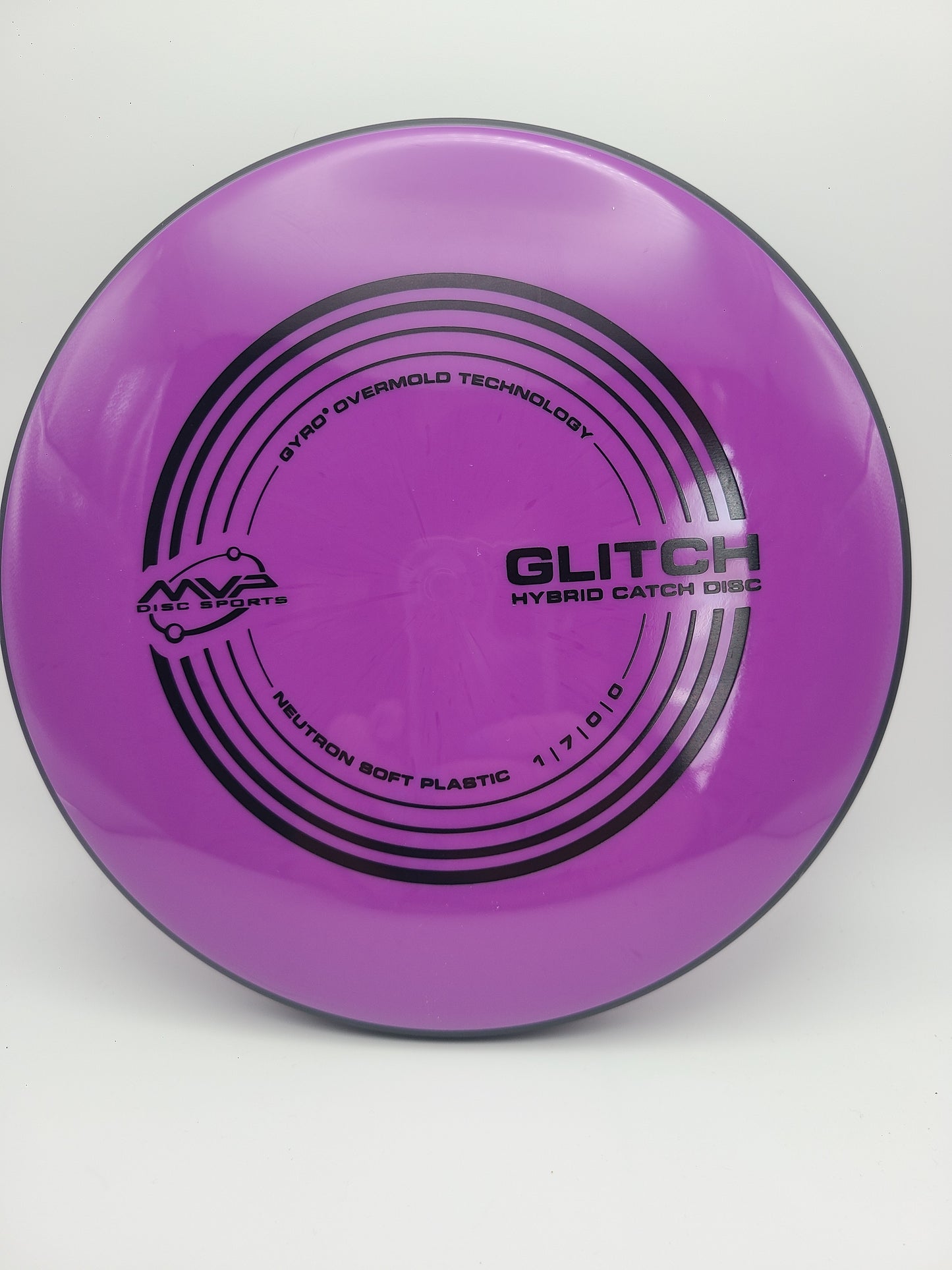MVP Neutron Soft Glitch