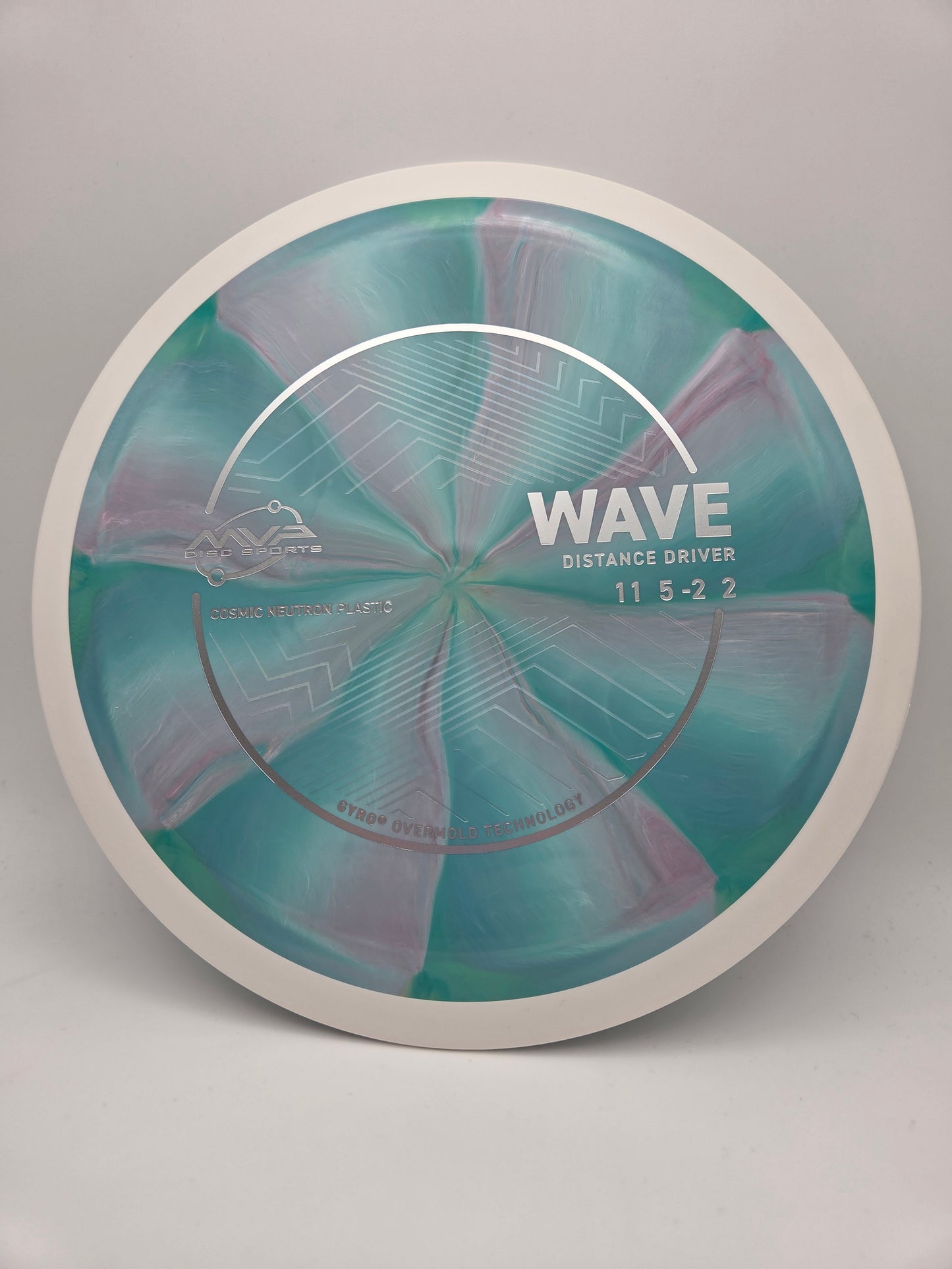 MVP Cosmic Neutron Wave