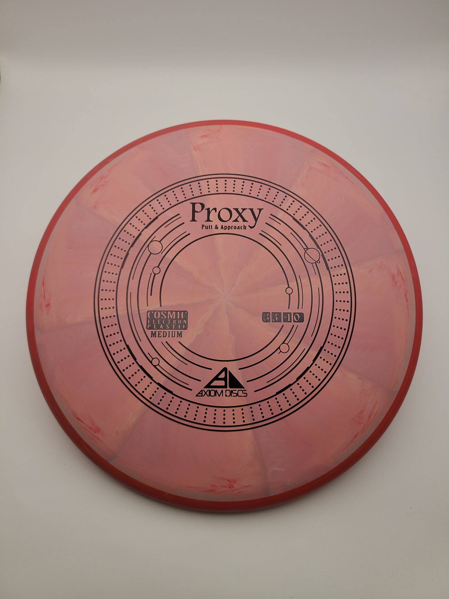 Axiom Cosmic Electron Medium Proxy