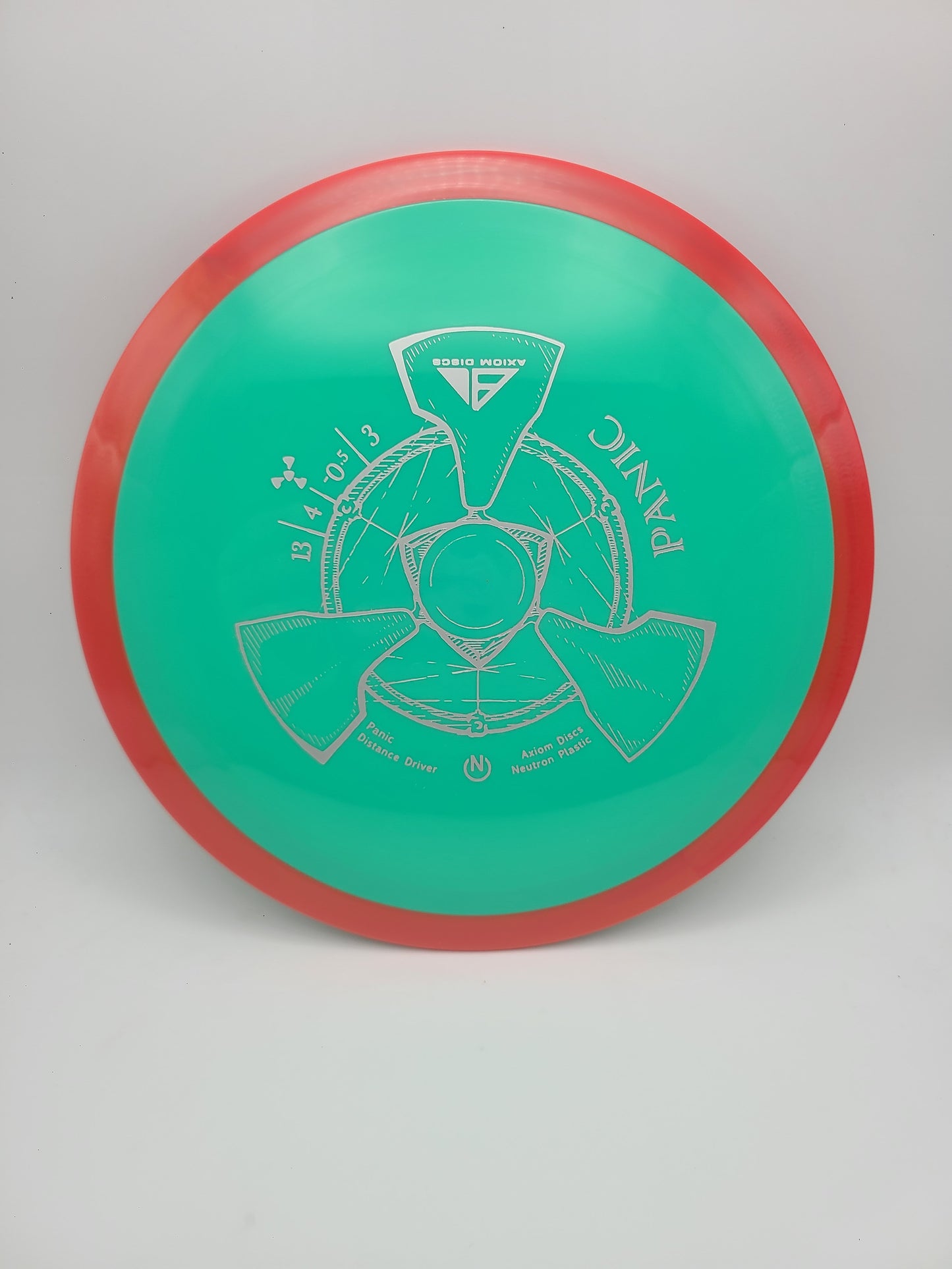 Axiom Neutron Panic