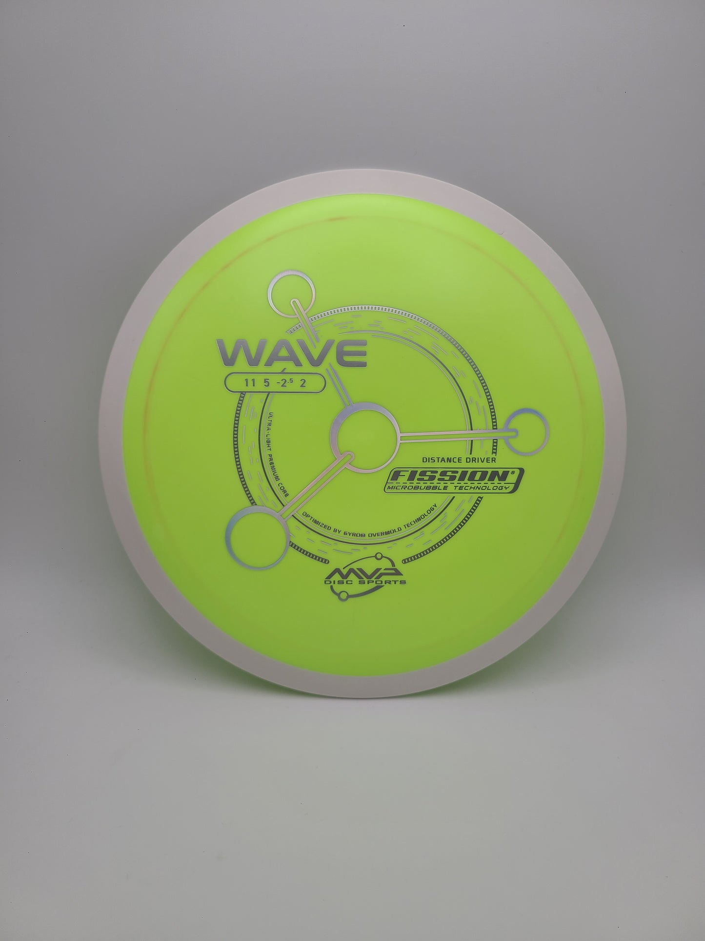 MVP Fission Wave - Project Lab Coat