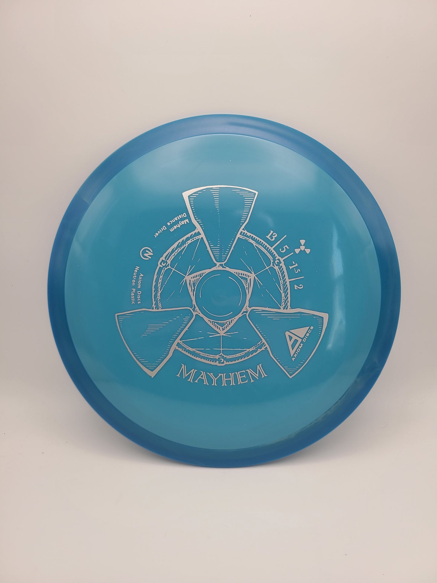 Axiom Neutron Mayhem
