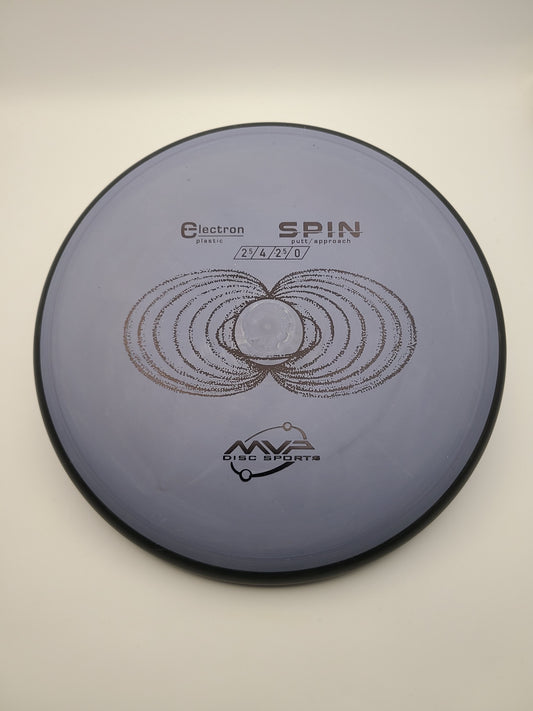 MVP Electron Spin