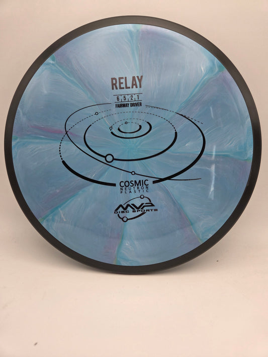 MVP Cosmic Neutron Relay  6/5/-2/1