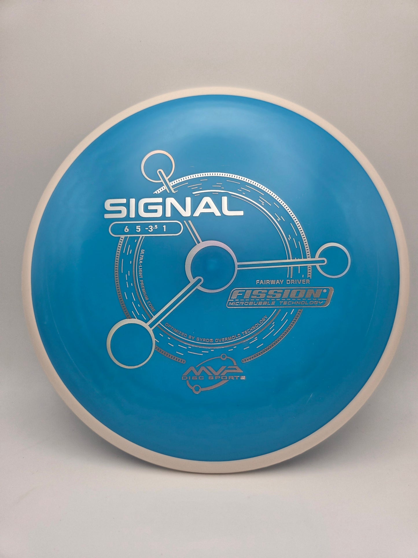 MVP Fission Signal 6/5/-3.5/1