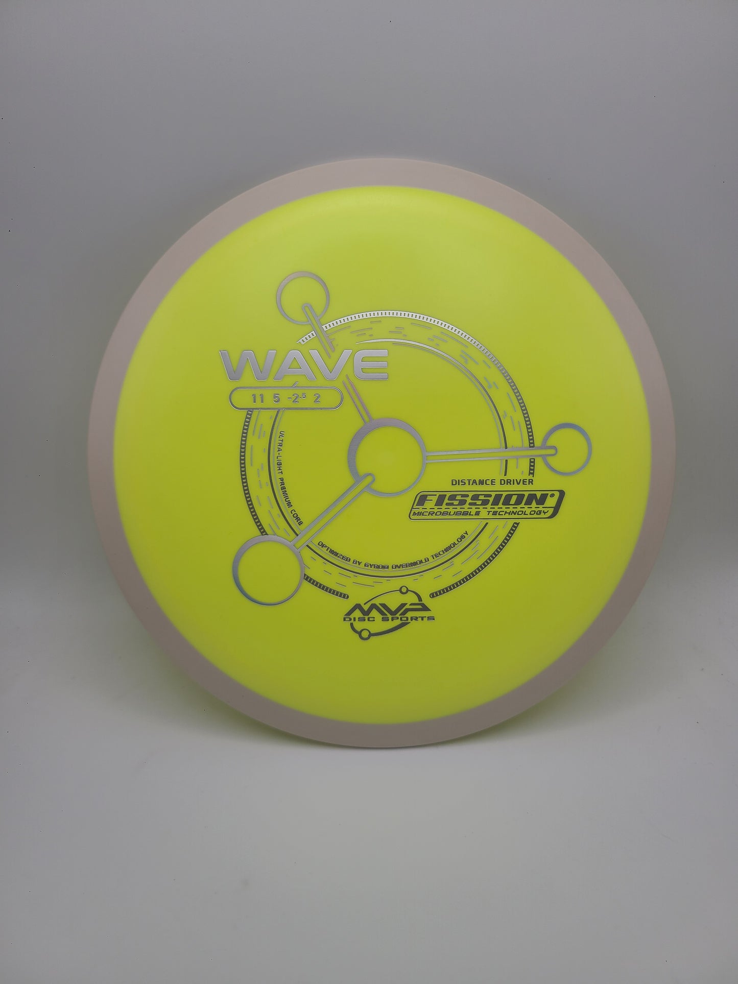 MVP Fission Wave - Project Lab Coat