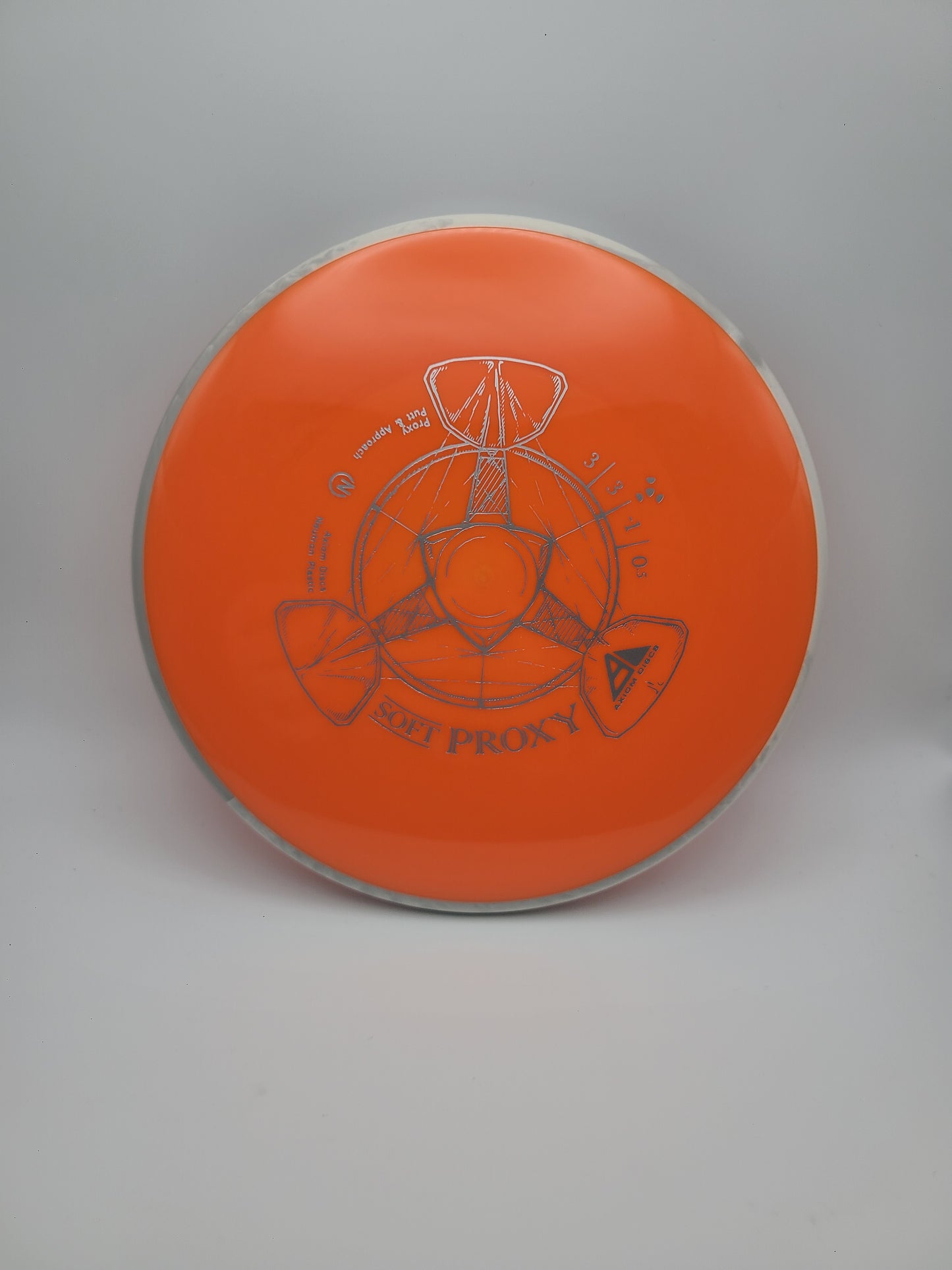 Axiom Neutron Soft Proxy  3/3/-1/0.5
