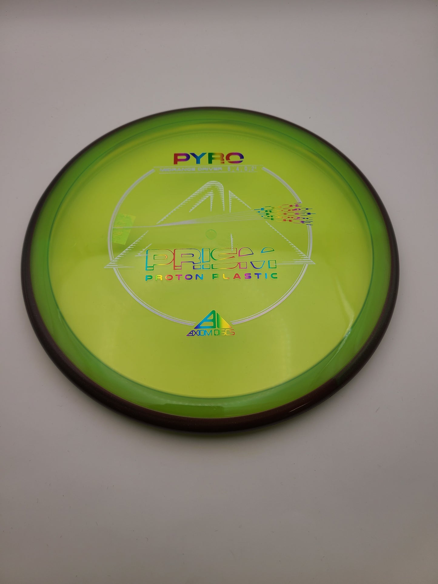 Axiom Prism Proton Pyro
