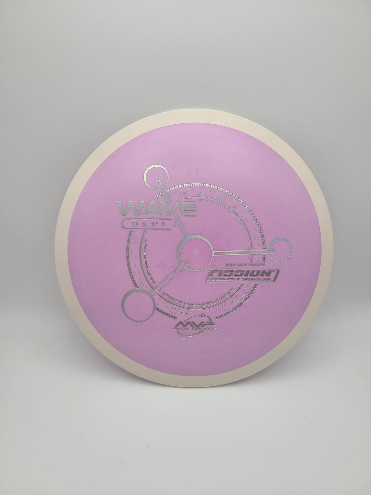 MVP Fission Wave - Project Lab Coat