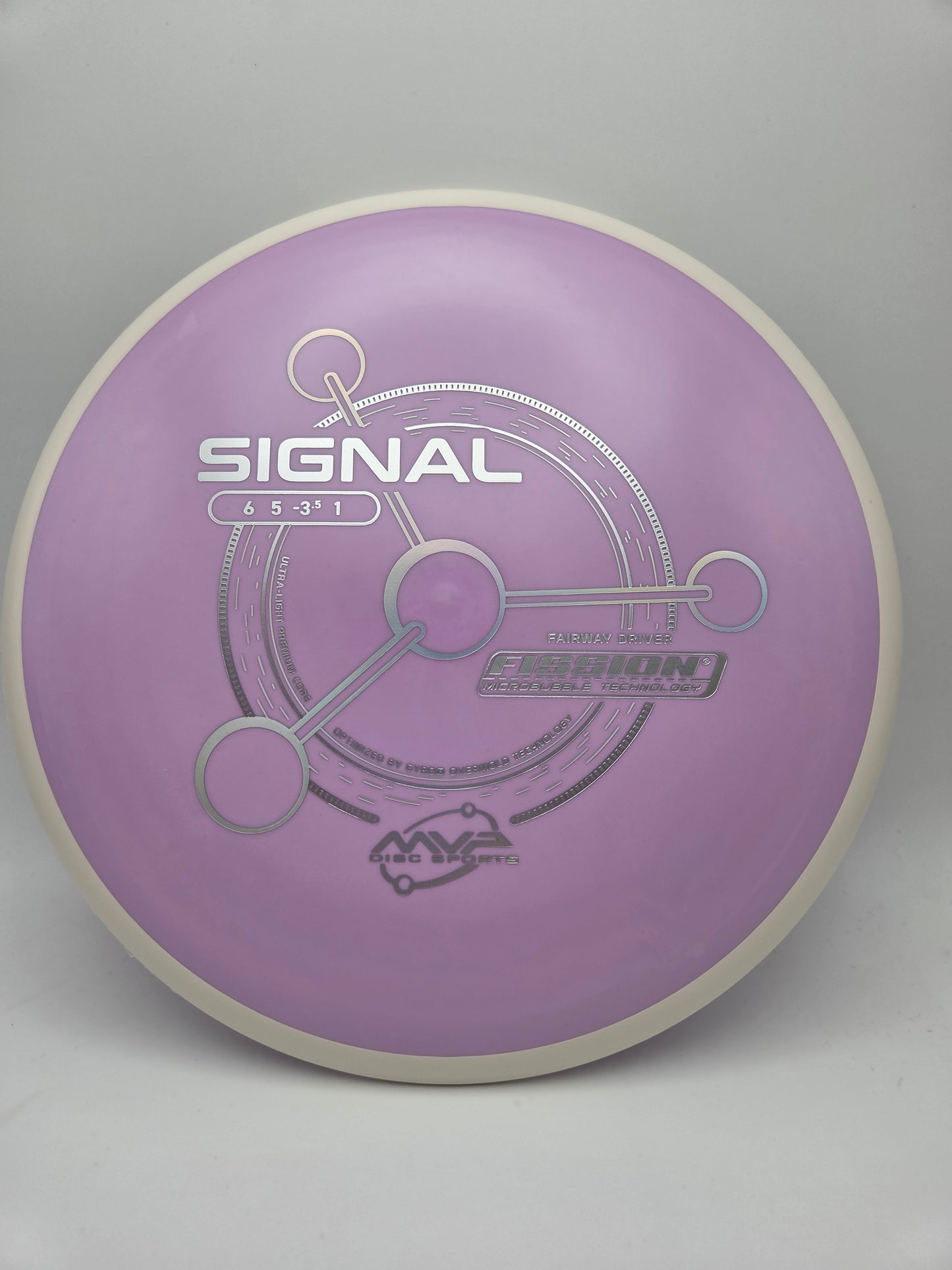 MVP Fission Signal 6/5/-3.5/1
