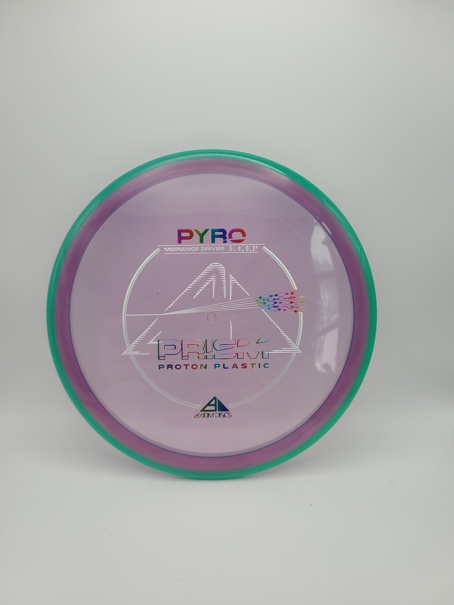 Axiom Prism Proton Pyro