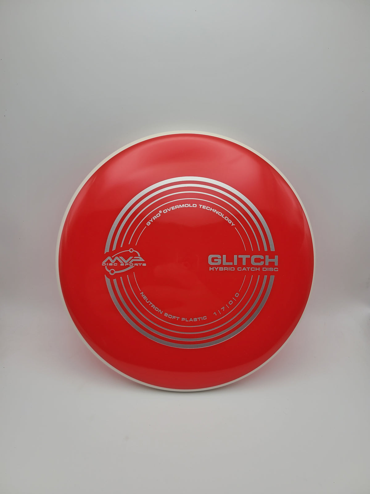 MVP Neutron Soft Glitch  1/7/0/0