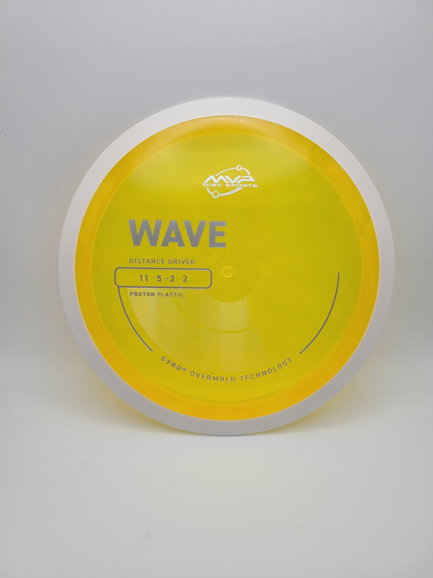 MVP Proton Wave - PLC 11/5/-2/2