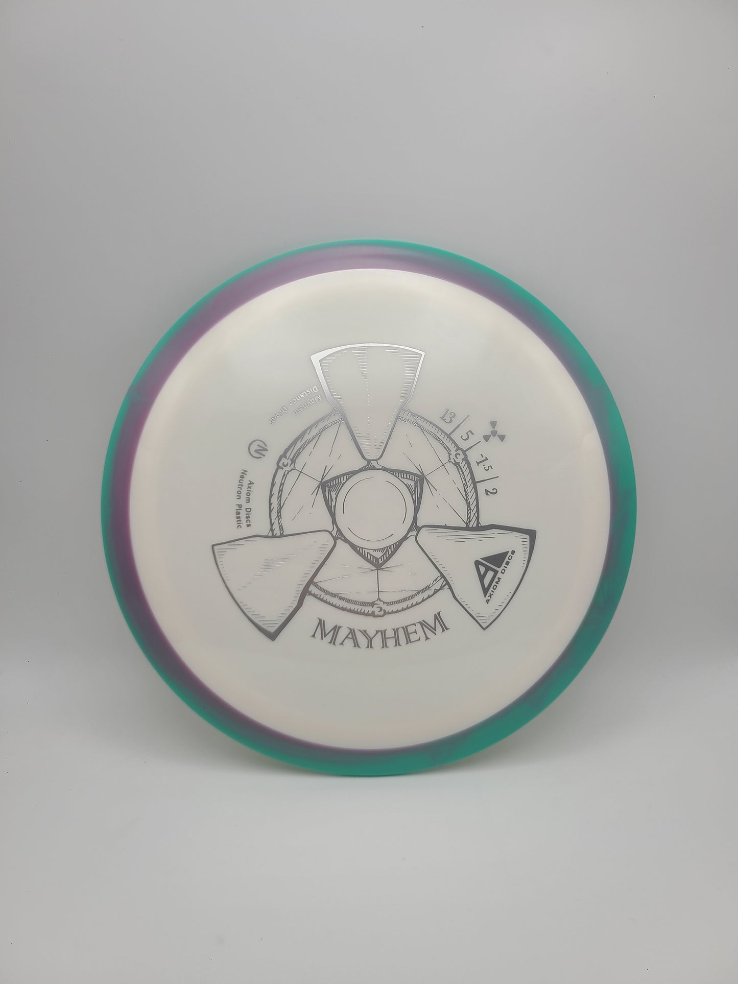 Axiom Neutron Mayhem