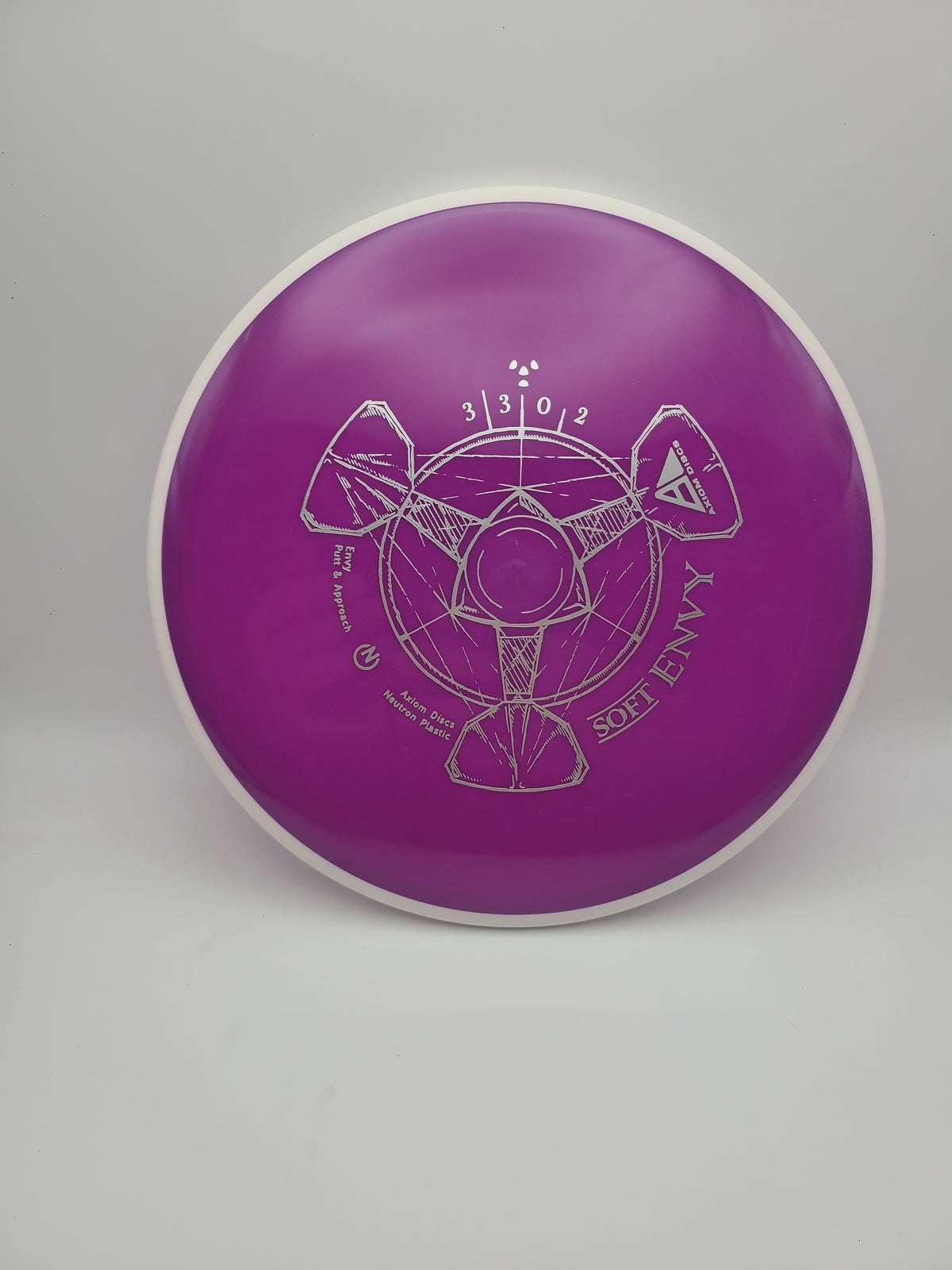 Axiom Neutron Soft Envy
