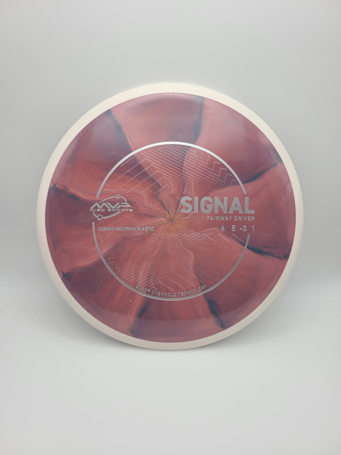 MVP Cosmic Neutron Signal - 6/5/-3/1