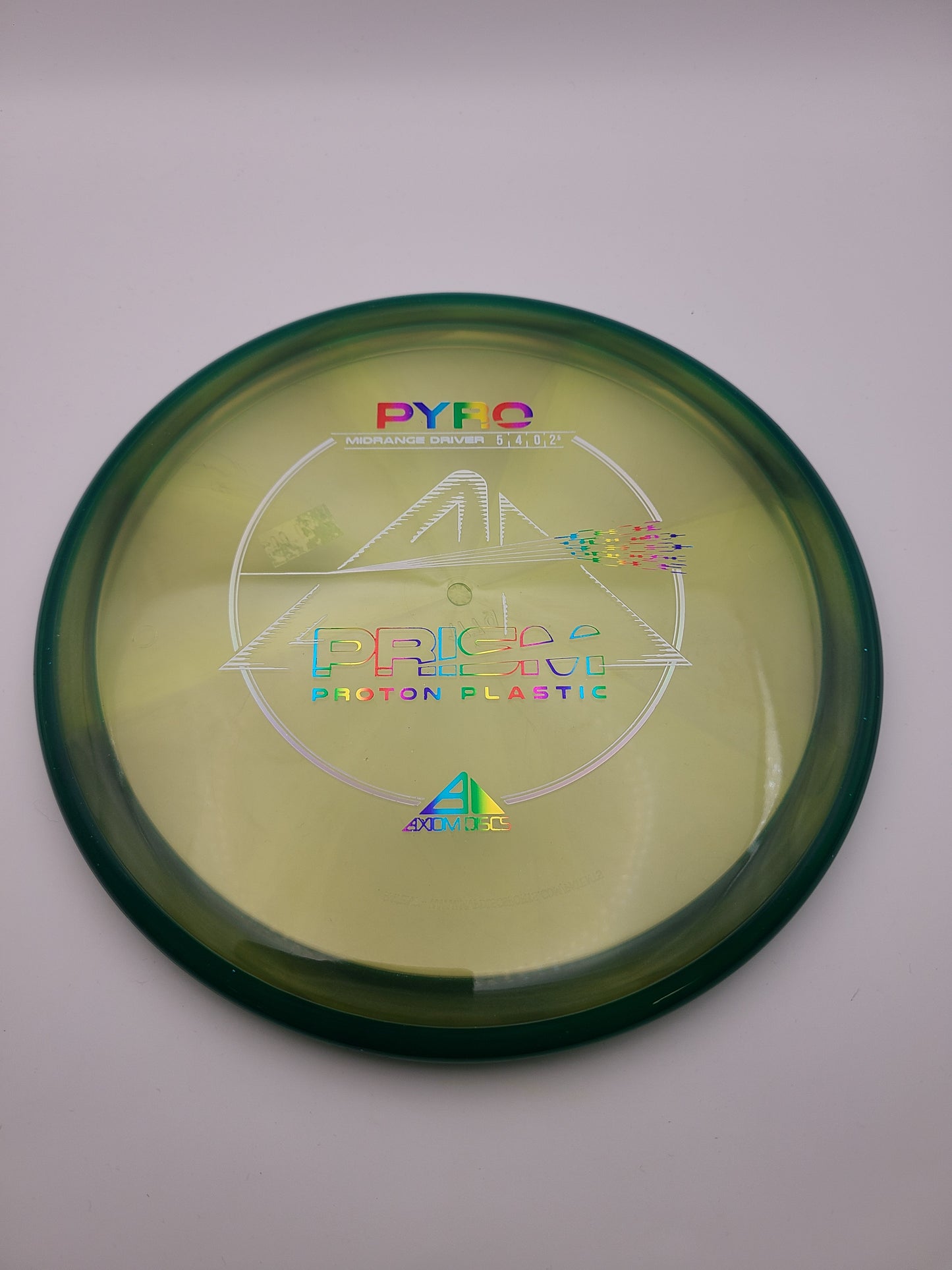 Axiom Prism Proton Pyro