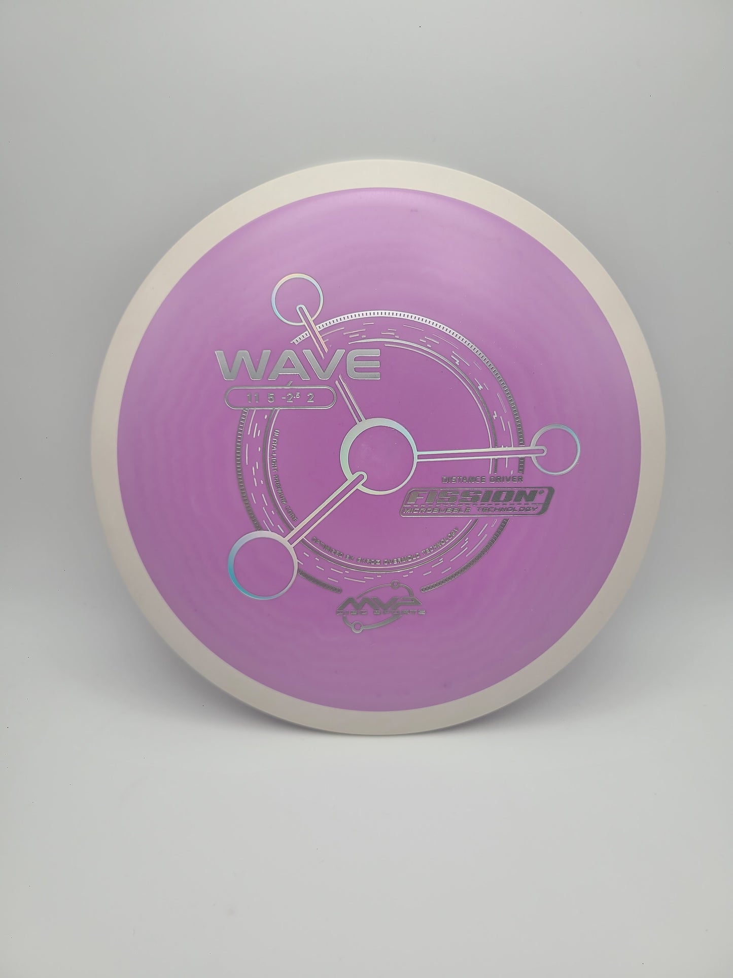 MVP Fission Wave - Project Lab Coat