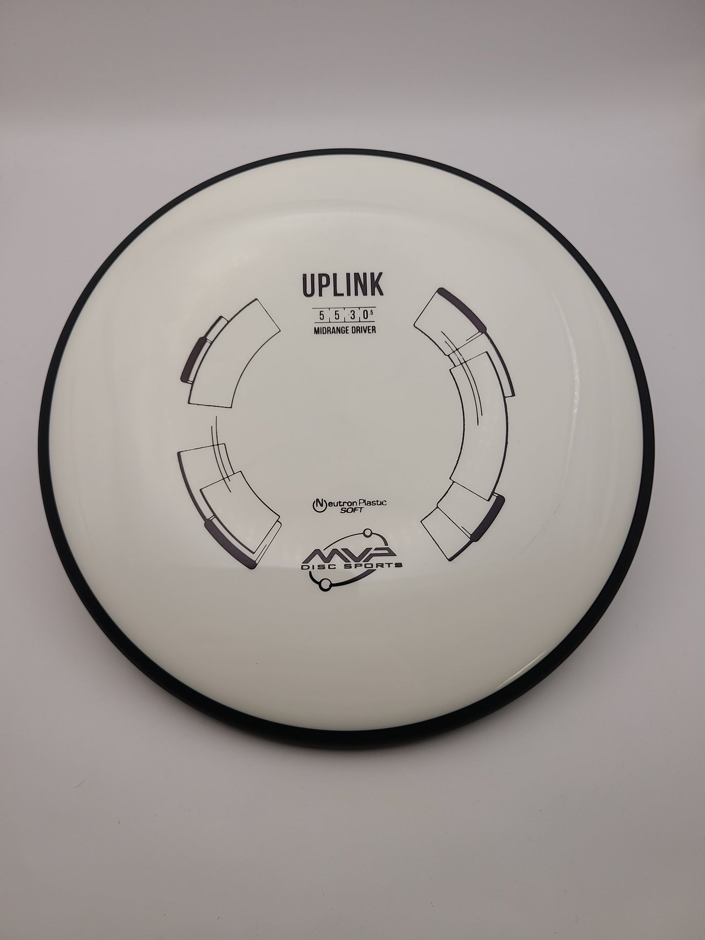 MVP Neutron Soft Uplink