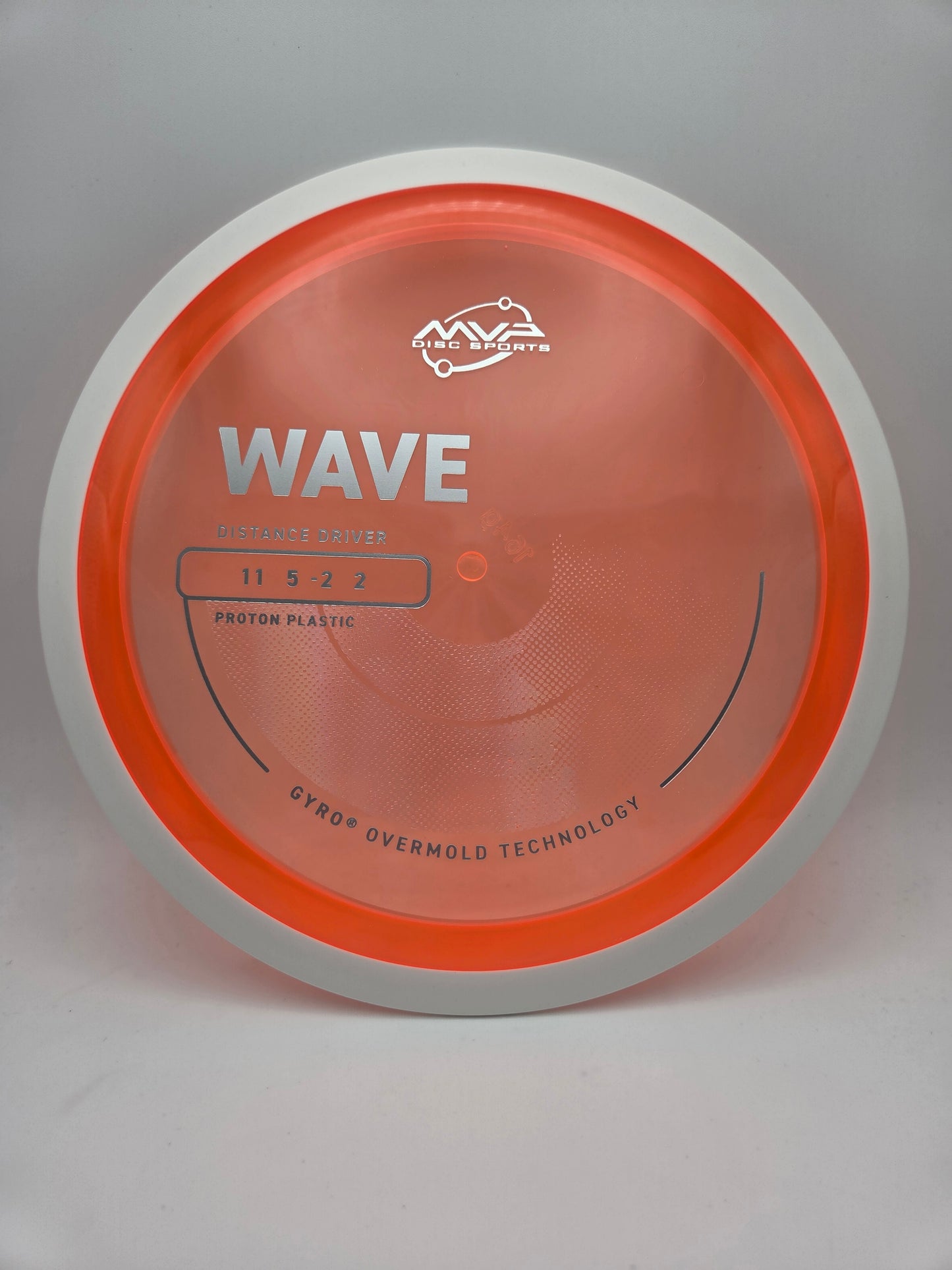 MVP Proton Wave - Project Lab Coat 11/5/-2/2