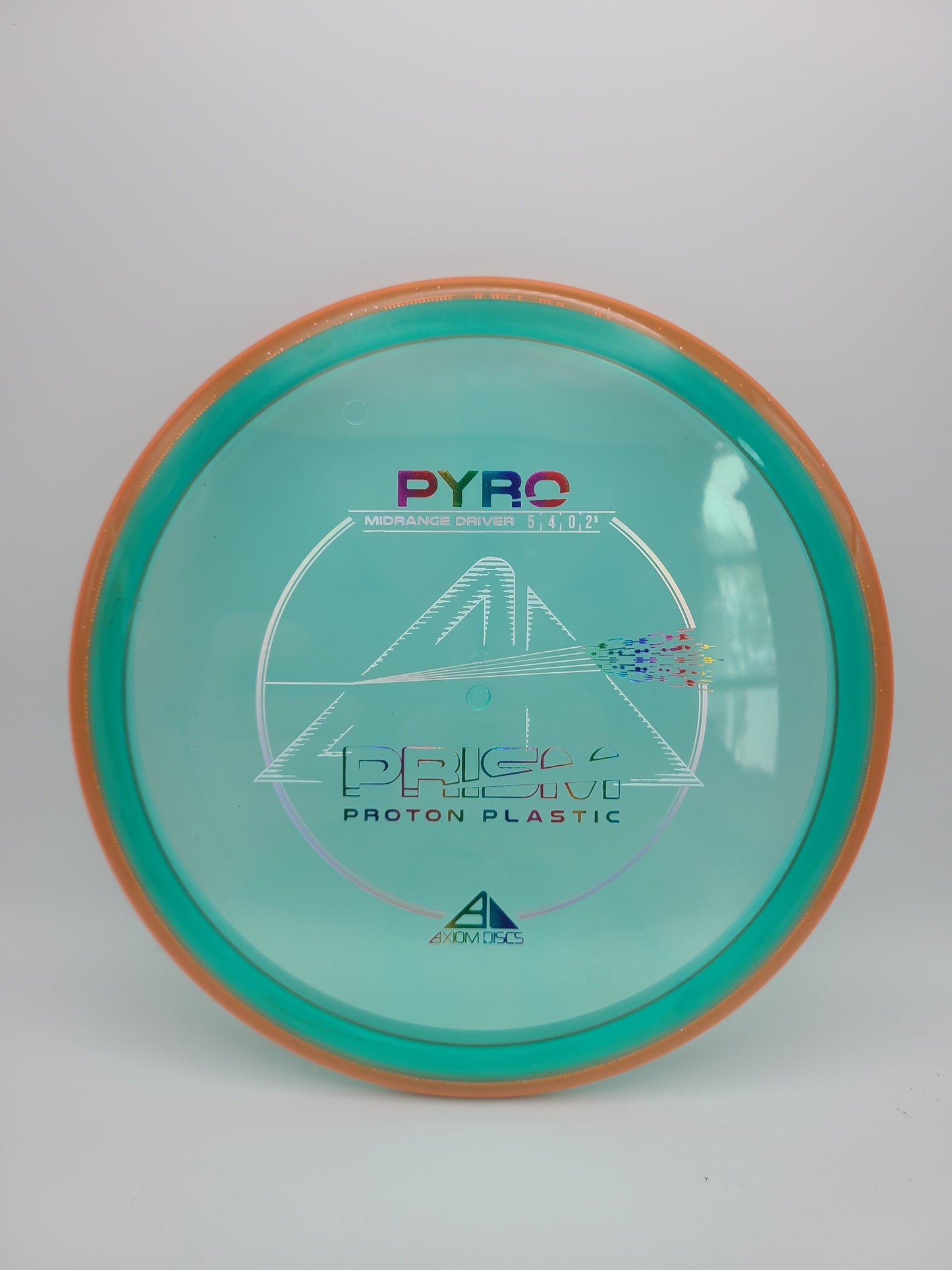 Axiom Prism Proton Pyro