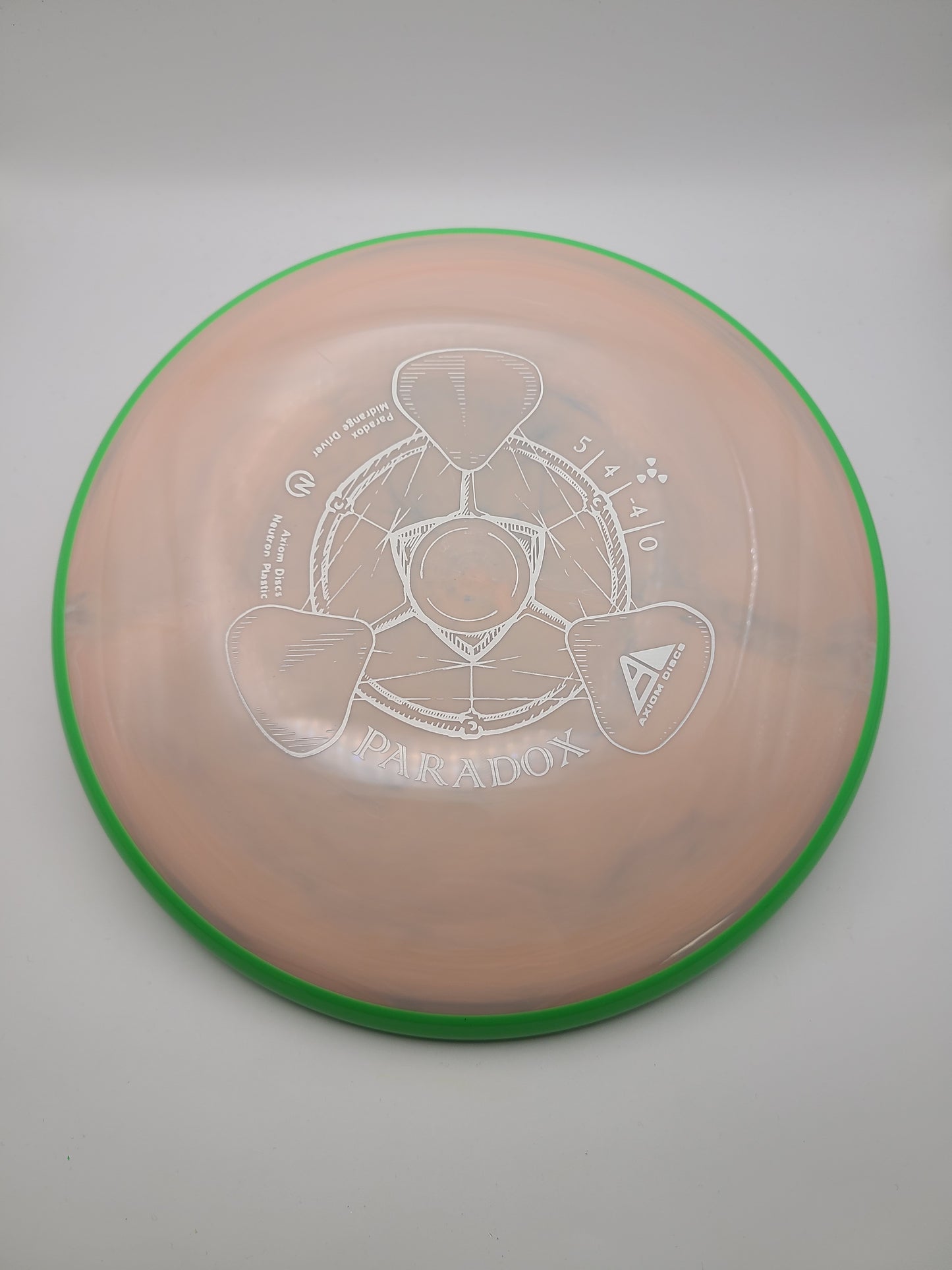 Axiom Neutron Paradox