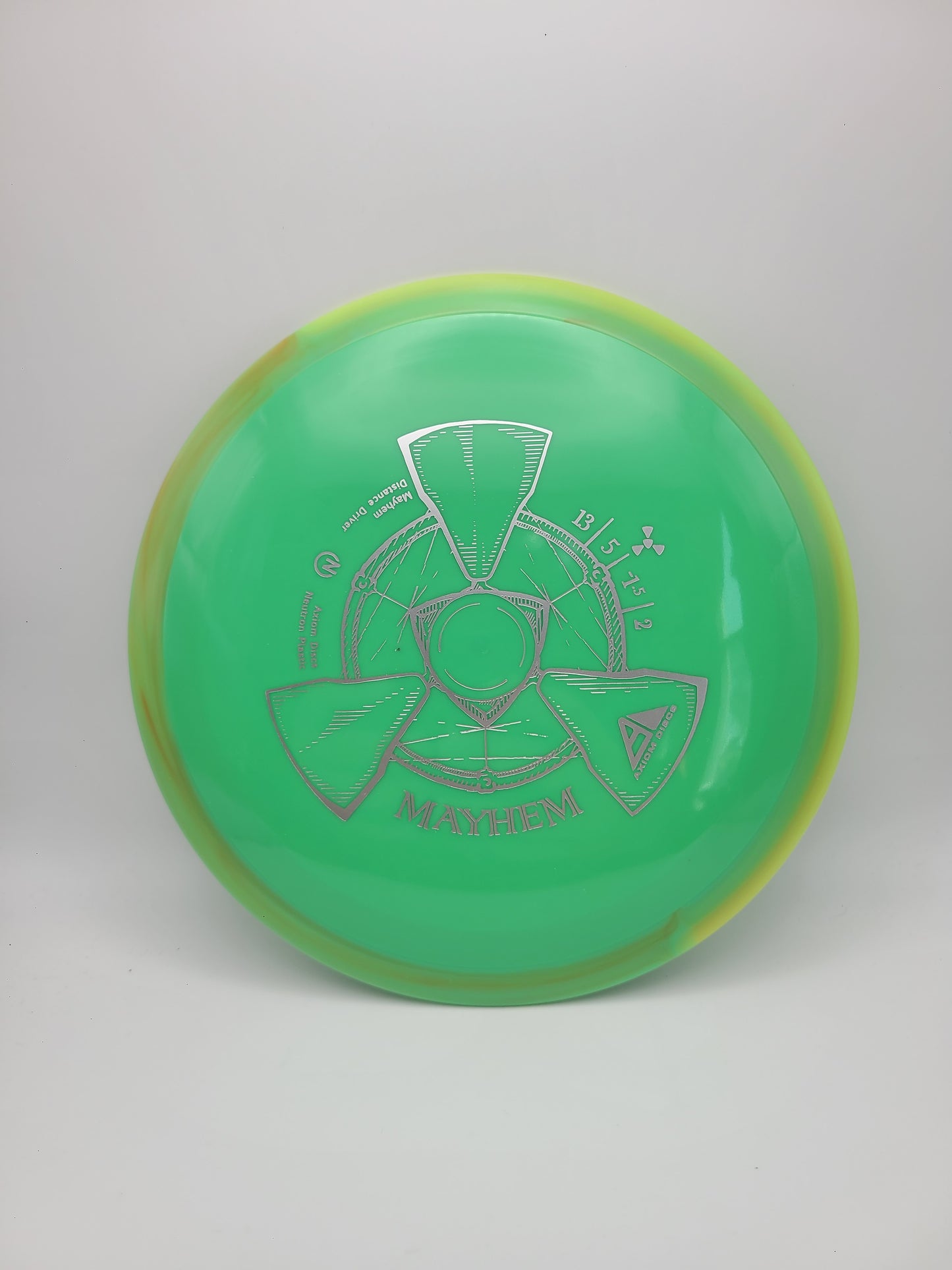 Axiom Neutron Mayhem